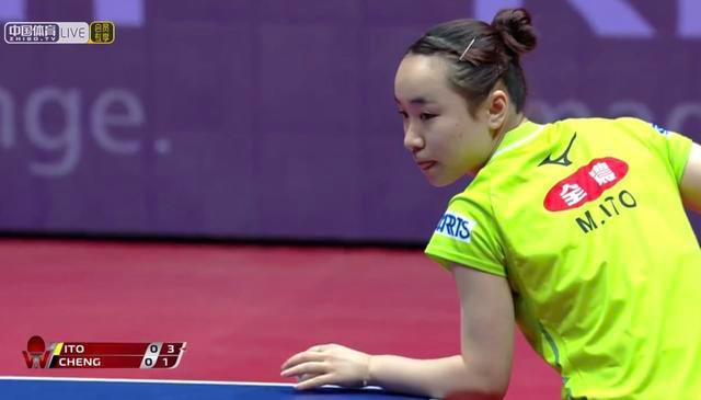 对于很多市 对于很多市