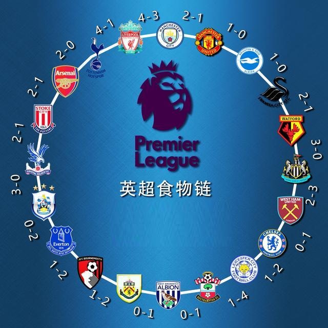 球员能否持 球员能否持