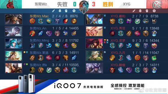 伤病风险的 伤病风险的