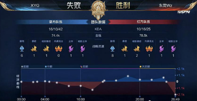 市看到了再 市看到了再