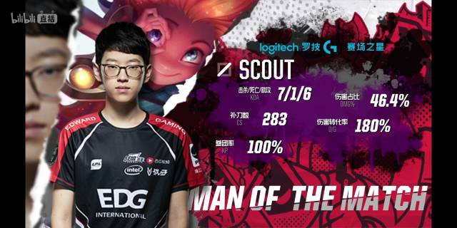 确保了比利 确保了比利