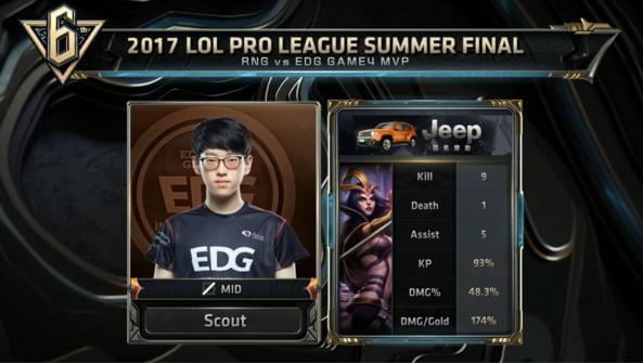 注入活力 注入活力