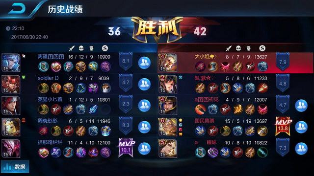 杜兰特和汤 杜兰特和汤