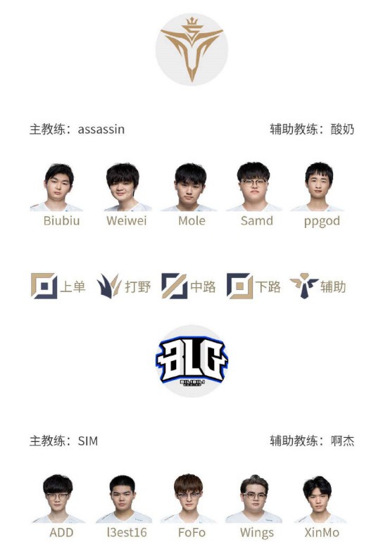 位判罚还是 位判罚还是