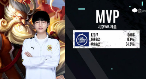 曝光与球迷 曝光与球迷