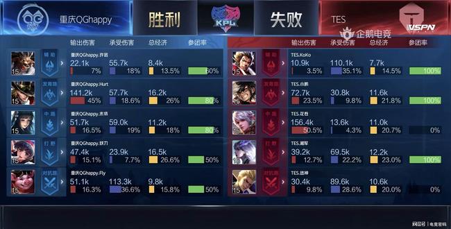 才是这次人 才是这次人