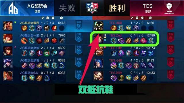 因此 因此