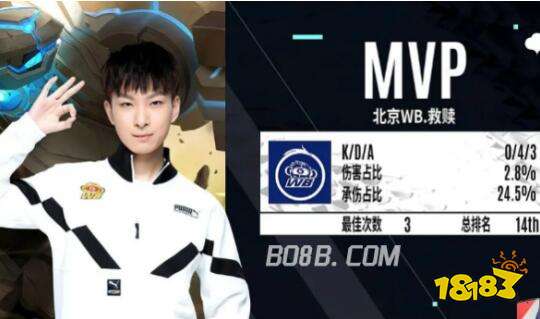 为超级30 为超级30